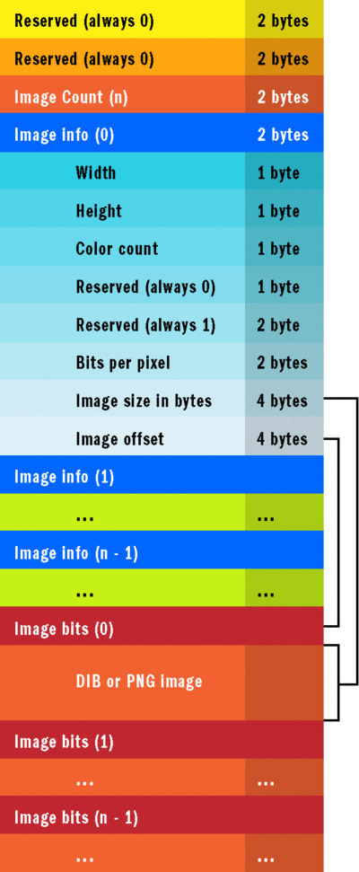 fig02.gif