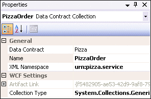 Figure 6b After Selecting a Technology