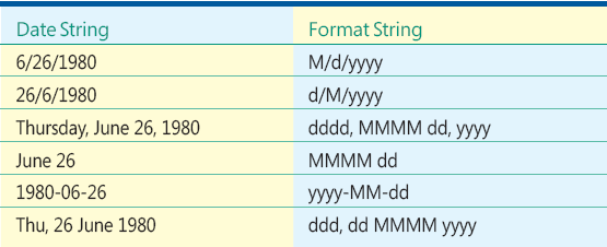 \\msdnmagtst\MTPS\MSDN\issues\en\08\11\Andersen - CLRInsideOut.1108\figures\fig01.gif