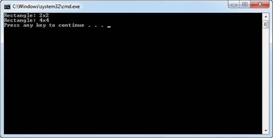 Figure 2 A Surprising Result with Grow Code