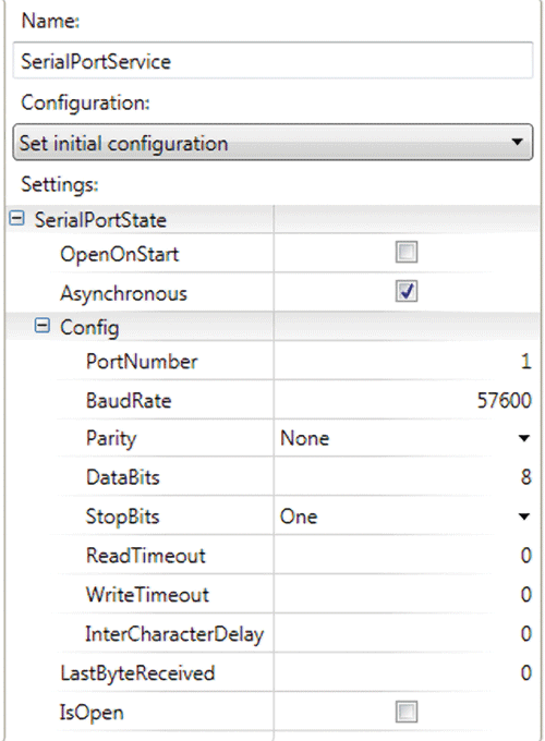 VPL Definition: Virtual Private LAN