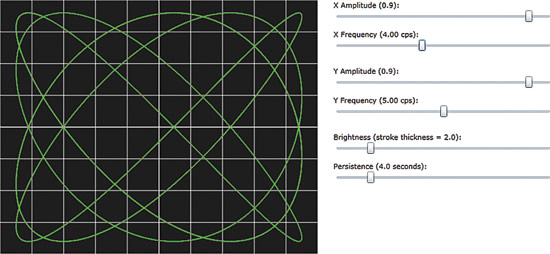 MSDN Magazine: UI Frontiers - Lissajous Animations in Silverlight |  Microsoft Learn
