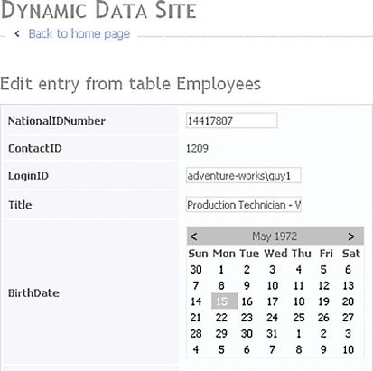 image: Customized Employee Edit Form