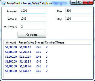 The PowerShell Present Value Calculator