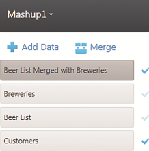 Four Data Sets that Have Been Created in Mashup1