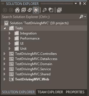 An Example Tests Solution Folder
