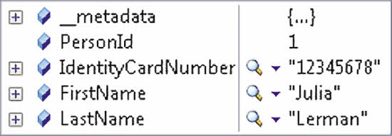 Person Data from the OData Service
