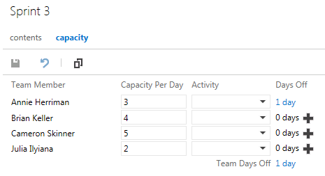 Team Capacity Settings