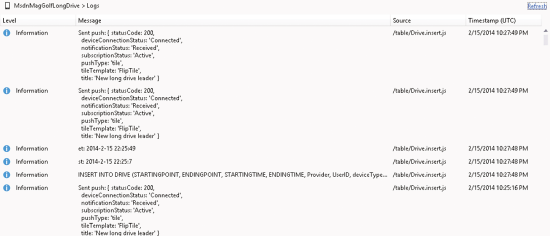 Log File Information in Visual Studio 2013
