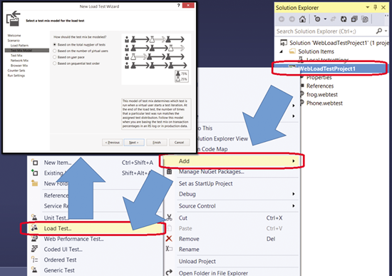 Load Testing - Load Testing Made Easy with Microsoft Azure and