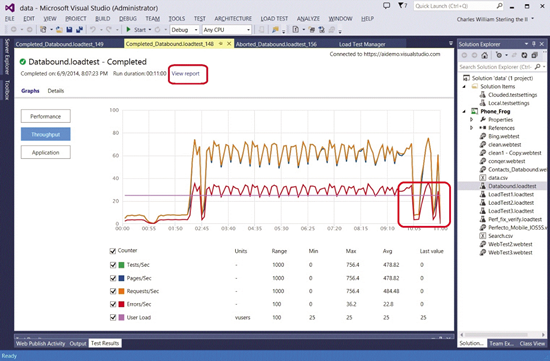 The Visual Studio Online Load Test Report Page