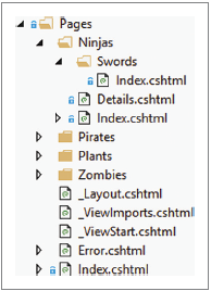 Folder Organization with Razor Pages