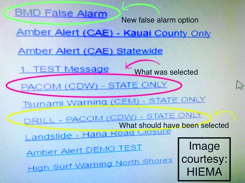 The Alert Menu Screen Initially Provided by the Hawaii Governor’s Office