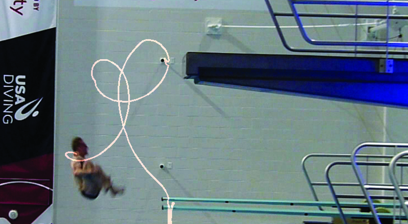 Tracking Diver Movement in the Air with Video-Motion Analysis