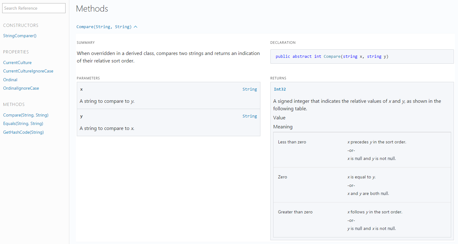 Method view