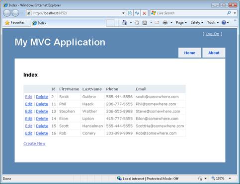 Screenshot shows the default appearance of an ASP dot NET MVC Application.