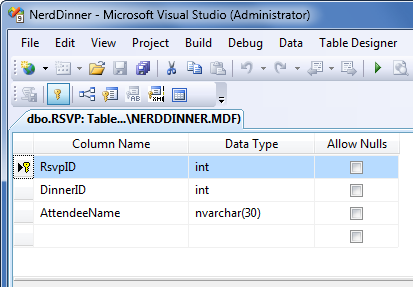 Screenshot of the Nerd Dinner dialog. R S V P I D is highlighted in the Column name category.