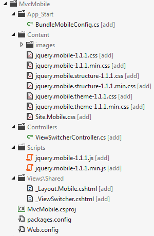 Screenshot that shows the M V C Mobile folders and files.