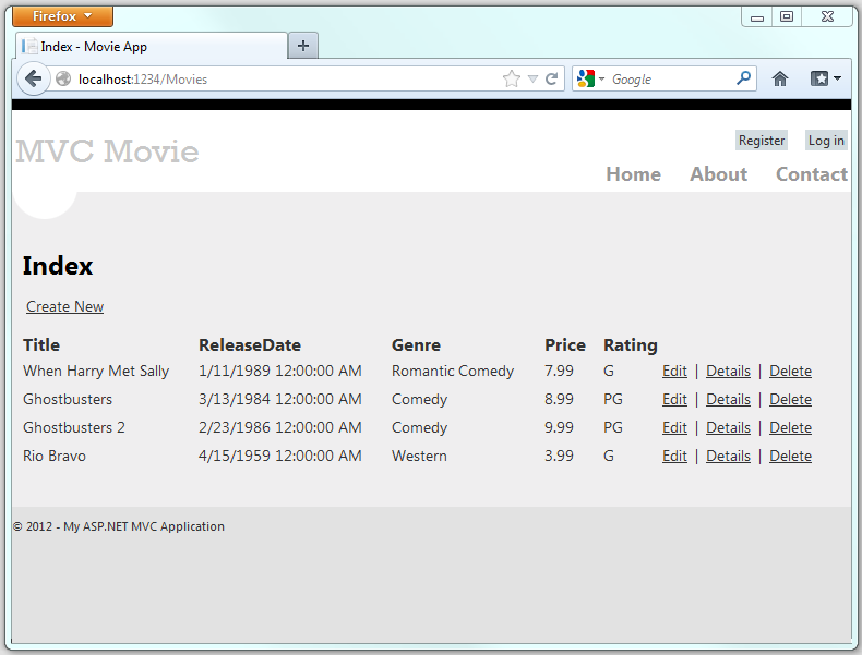 Screenshot that shows the M V C Movie Index page with four movies listed.