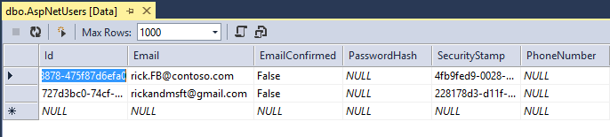 aspnetusers table data