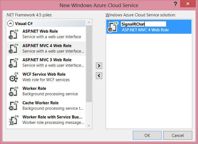 Screenshot of the New Windows Azure Cloud Service screen with the Signal R Chat option highlighted in the Windows Azure Cloud Service solution pane.