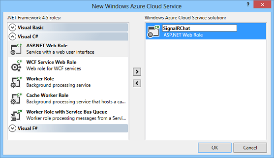 Screenshot that shows the New Windows Azure Cloud Service dialog box. Signal R Chat is typed above A S P dot NET Web Role.