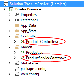 Screenshot of the project window, showing the product service menu and circling the two newly added files under controllers and under models.