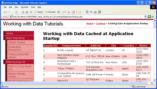 The Cached Supplier Data is Displayed in a GridView