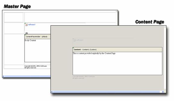 A master page and its associated content page