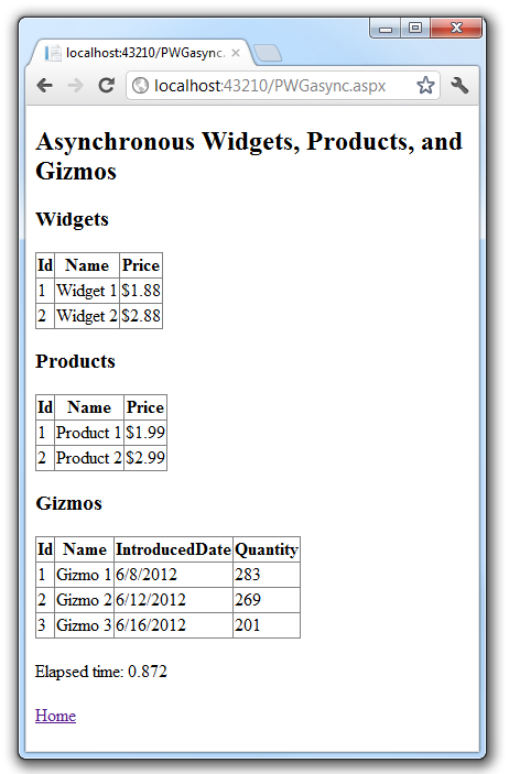 Screenshot of the Asynchronous Widgets, Products, and Gizmos web browser page showing the Widgets, Products, and Gizmos tables.