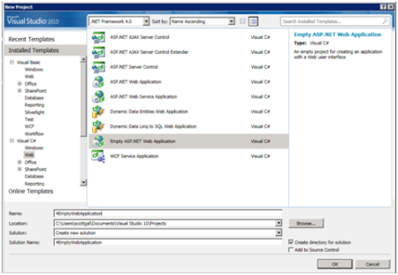 Screenshot of the Visual Studio New Project Dialogue box. The entry titled Empty ASP.NET Web Application is highlighted.
