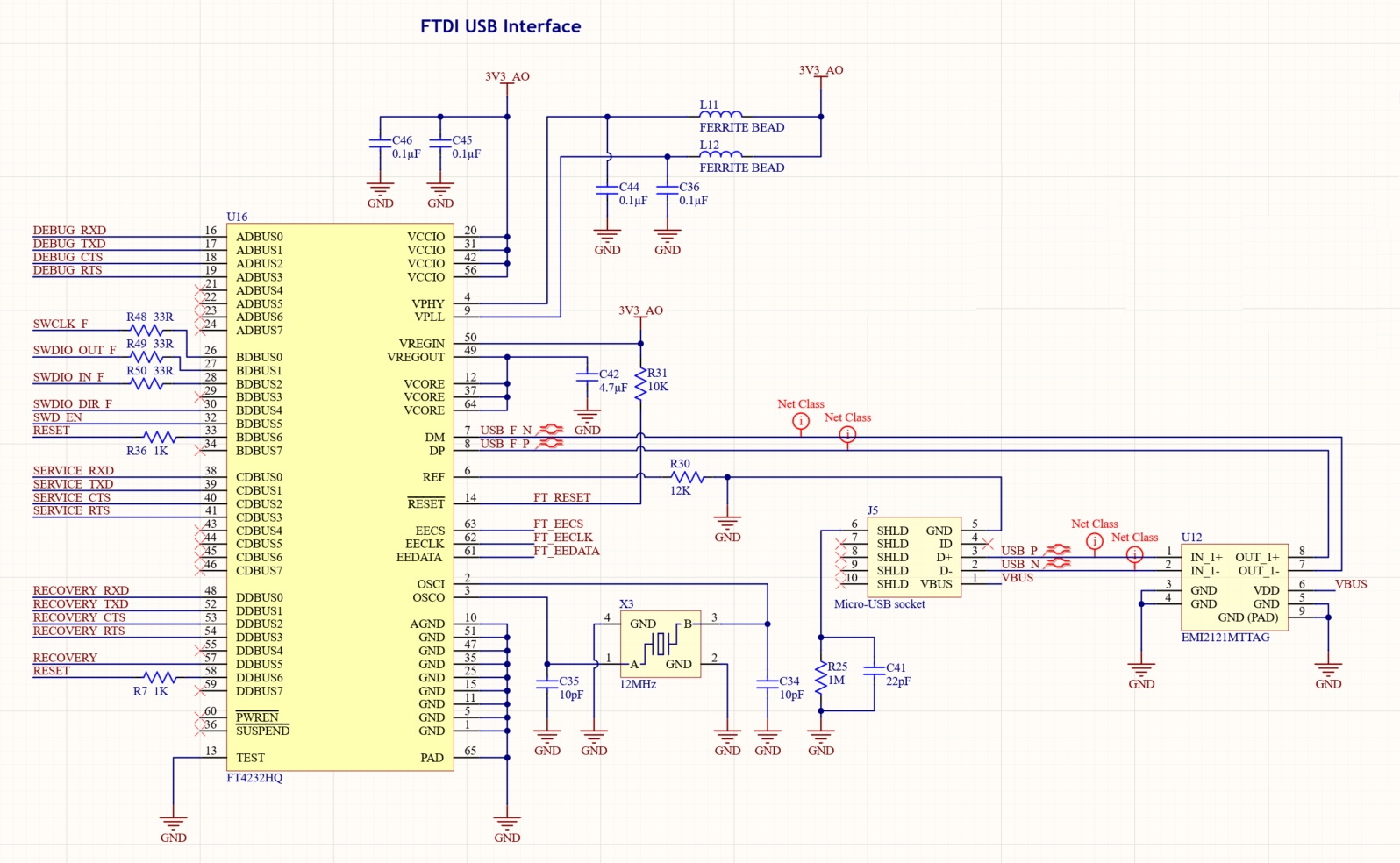 schematic to support FTDI chip