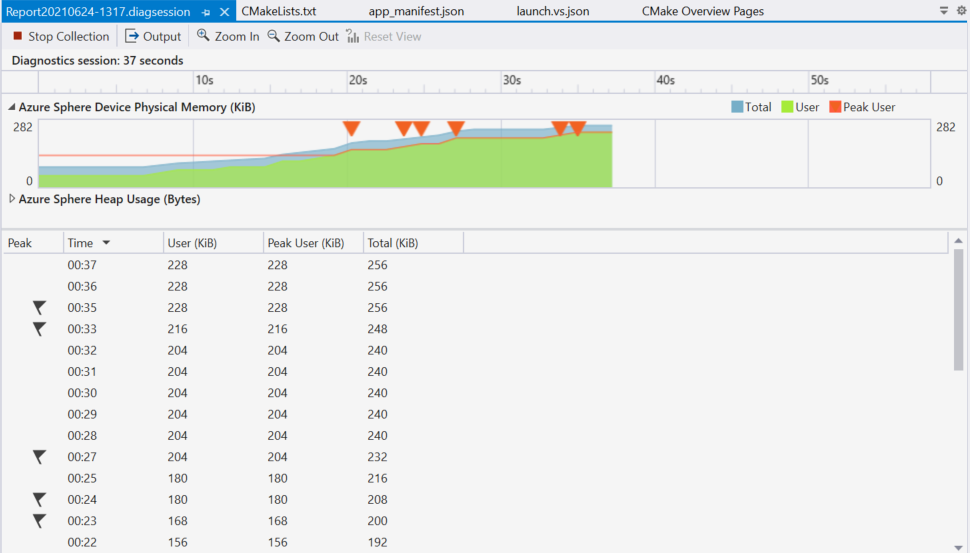 Visual Studio memory usage profiler window