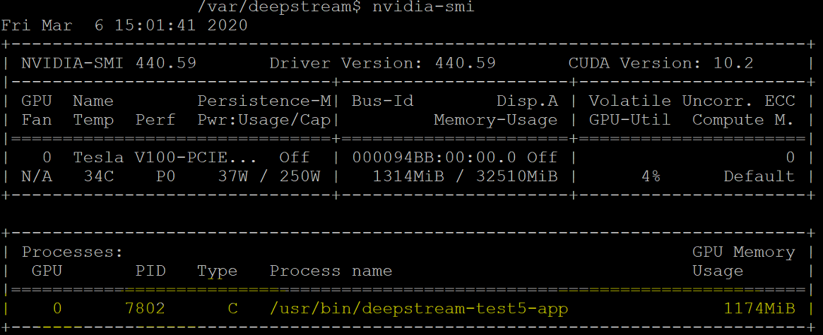 Screenshot that shows additional output for the nvidia-smi command.