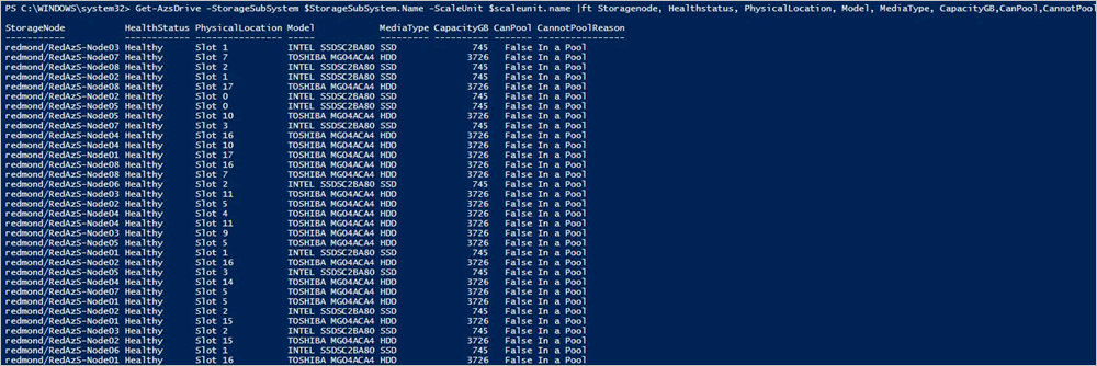 Replaced physical disks in Azure Stack Hub with Powershell
