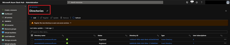 Screenshot that shows the list of directories.