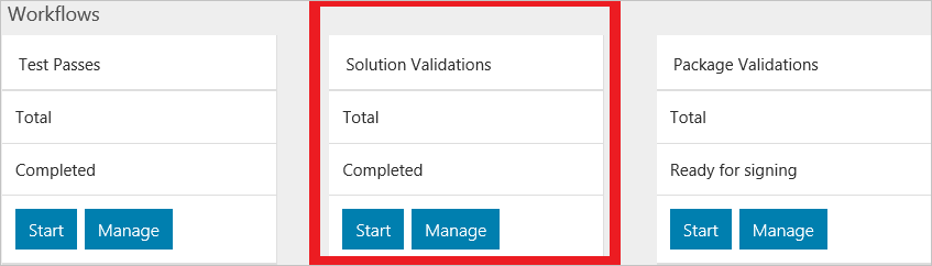 Solution validations workflow tile