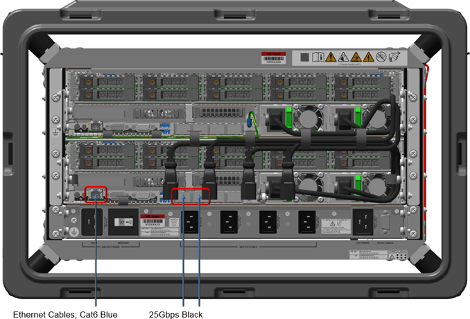 Diagram that shows the location of the Cat 6 blue and 25 Gbps black ethernet cable locations on the back of the case.