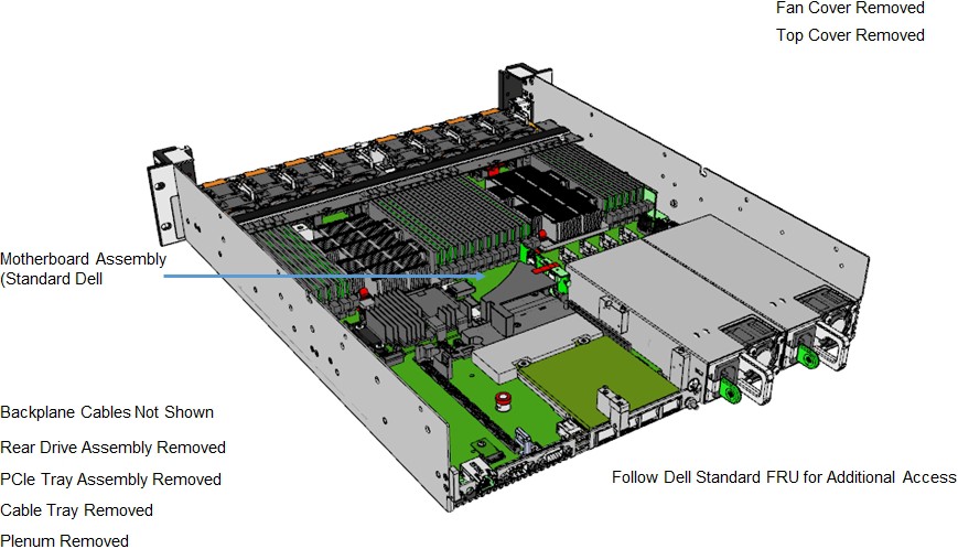 Diagram that shows a top-side view of the R640 SU internal server components.