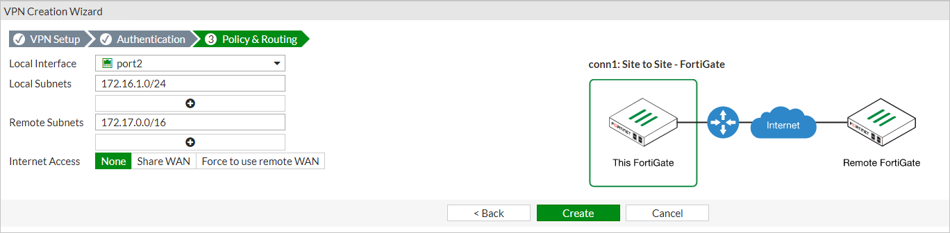 Screenshot shows the VPN Creation Wizard on the third step, Policy & Routing. It shows the selected and entered values.