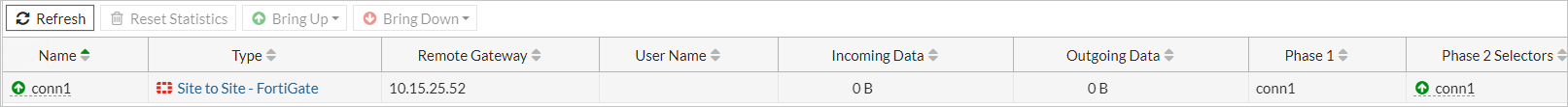 Screenshot shows that the monitor and Phase 2 Selector are both shown as up.