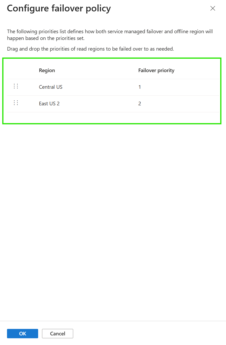 Screenshot of the Configure failover policy portal menu.