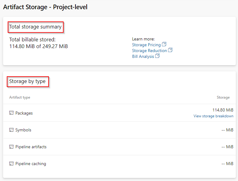 A screenshot showing project level storage consumption.