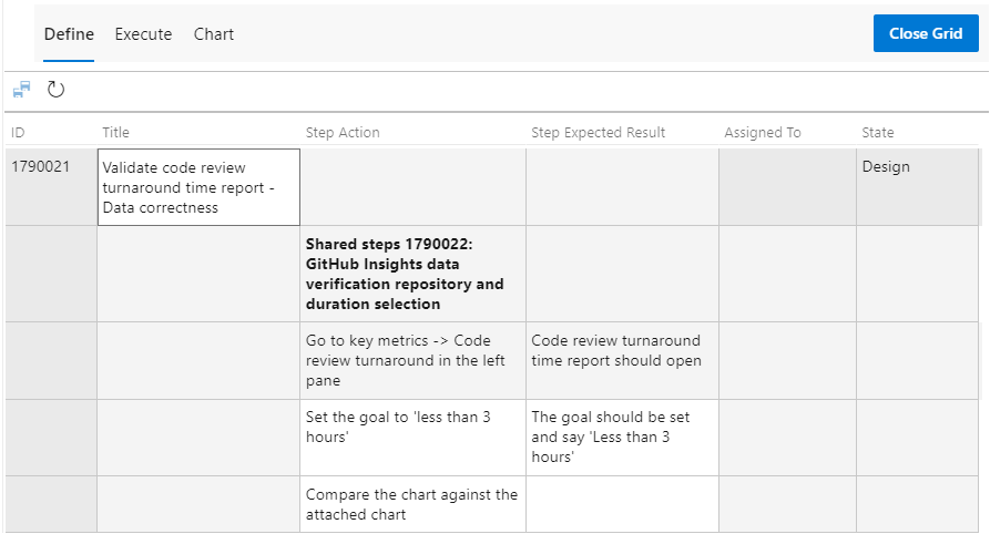Screenshot of the Define tab in grid view.