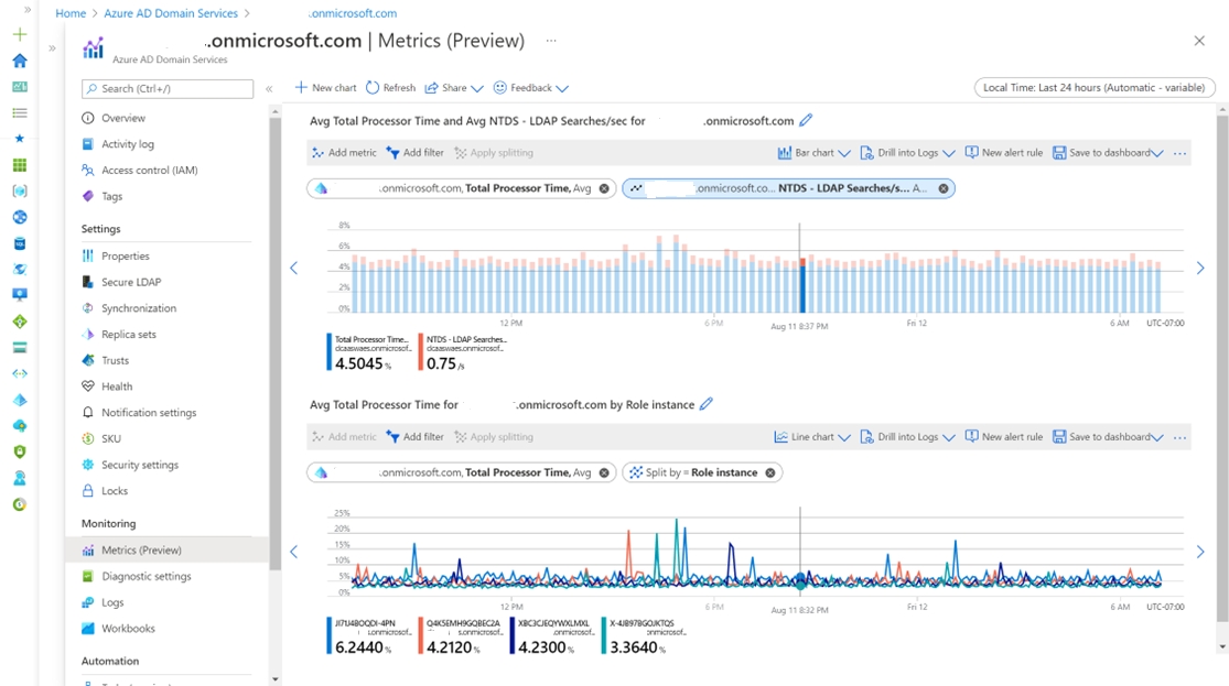 Screenshot of how to select Domain Services as scope in Azure Monitor Metrics.