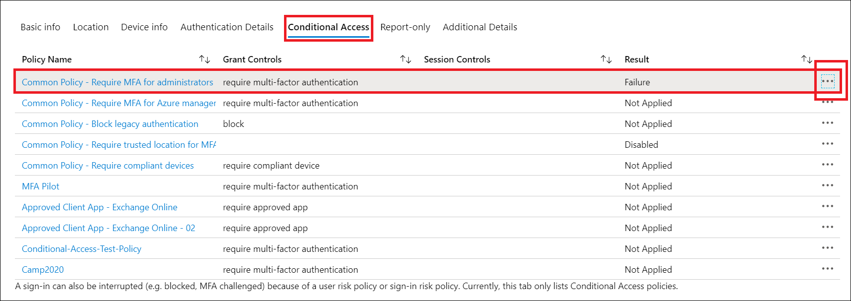 Sign in event Conditional Access tab