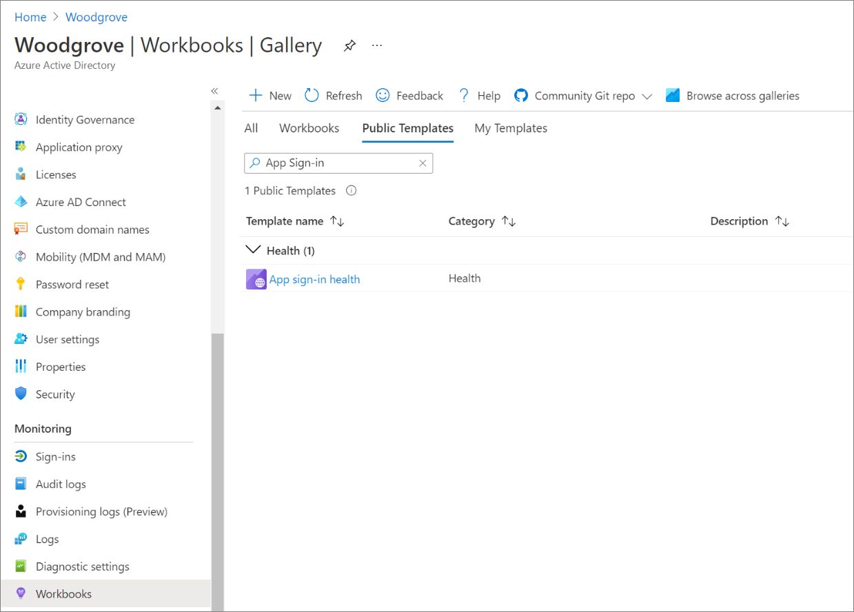 Screenshot showing the workbooks gallery in the Azure portal.