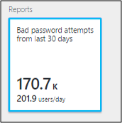 Screenshot that shows the "Reports" section with the number of bad password attempts from the last 30 days.