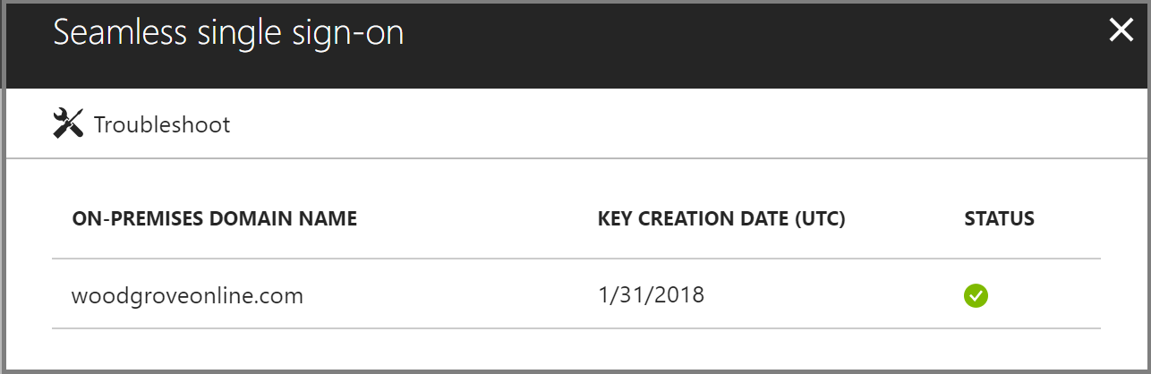 Azure AD Single Sign On Cheat Sheet : Authentic8 Support