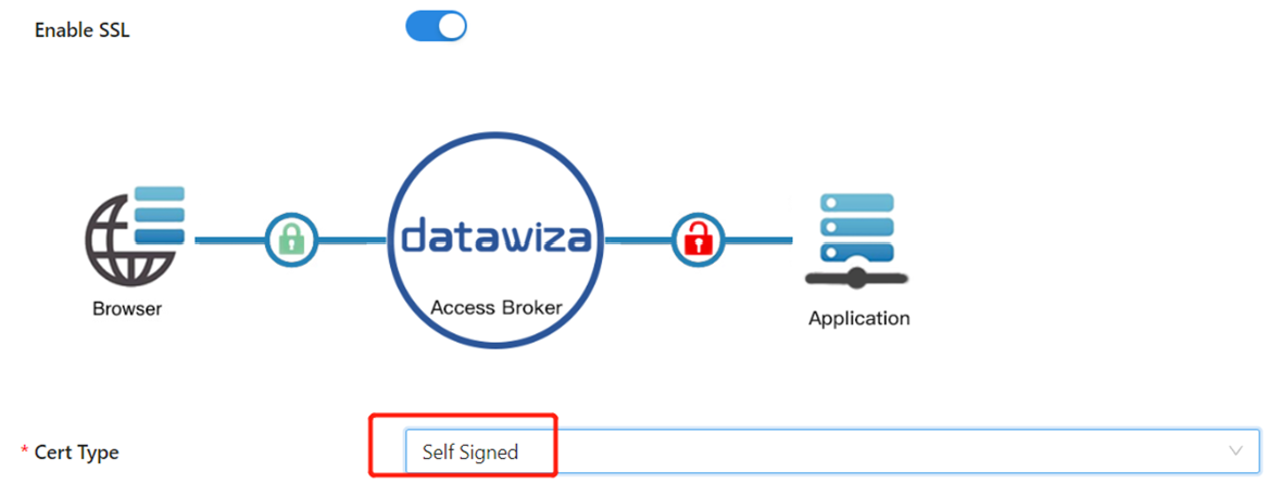 Screenshot of the Cert Type option with Self Signed selected.